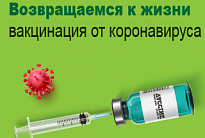 В Югре продолжает снижаться заболеваемость новой коронавирусной инфекцией